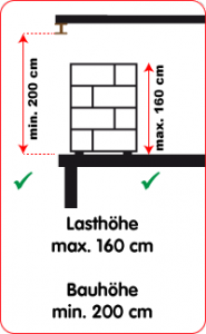 DI_hmax160_hmin210cm_DE