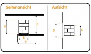 Ansicht Schwenkschleuse